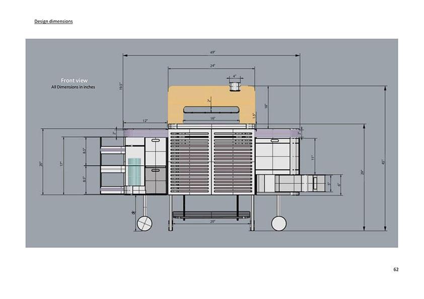 col-sm-3
