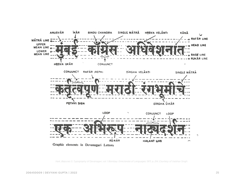 D'source Case Study - Slide Show | Visual Guide to Learn Devanagari ...