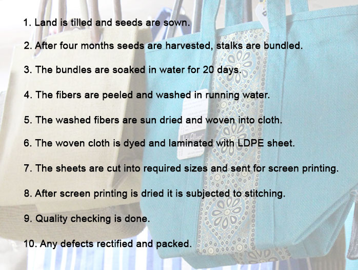 What is Jute Fabric Properties How its Made and Where  Sewport