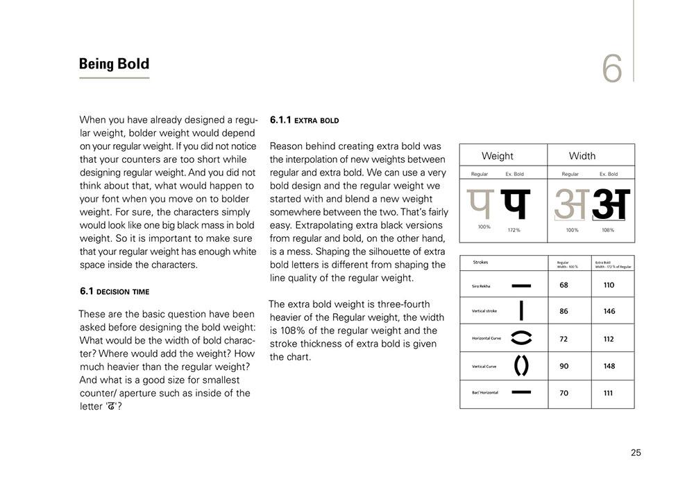 Monolinear D'source Case Study - Slide Show | Design of Monolinear Devanagari in ...